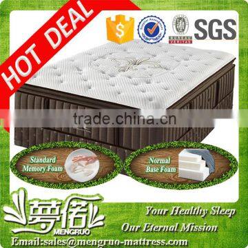 mattress soft memory foam pillow top soft mattress                        
                                                                                Supplier's Choice