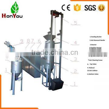 50-800 gas output china coal gasifier wholesale