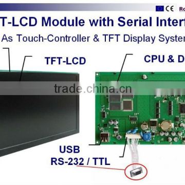 7" advanced type TFT intelligent liquid crystal display screen