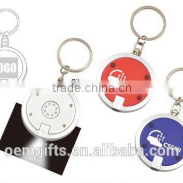 Round Led Key Light