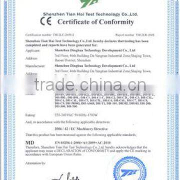 Cerificate of Conformity