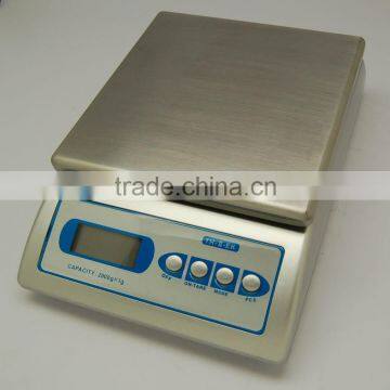 electronic counting scale