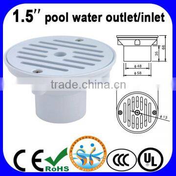 Swimming pool fitting, pool water return outlet and inlet