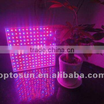 2015 High Power Grow led light