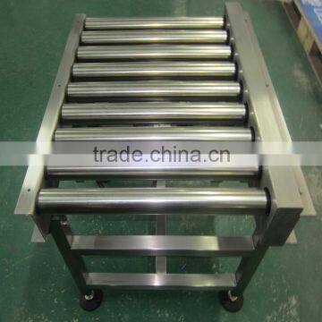Gravity Roller Conveyors Line for Carton Conveying photo-2