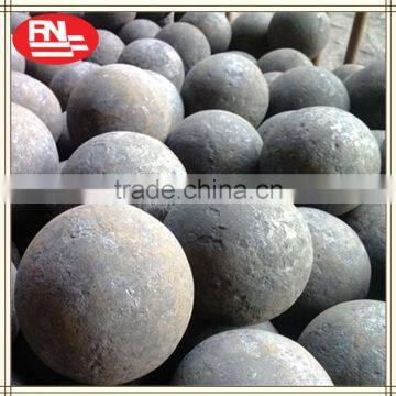 DIA100/110/120MM widely used in ball mill grinding balls