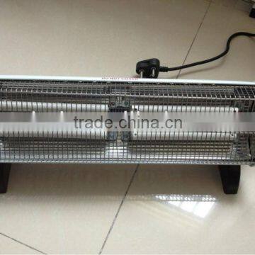 Rapid heating electric heater for Home