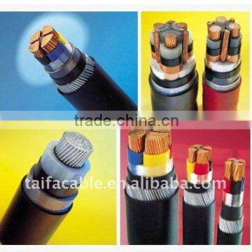 single core XLPE/PVC cables sizes