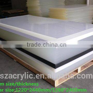 acrylic plexiglass sheet wholesale