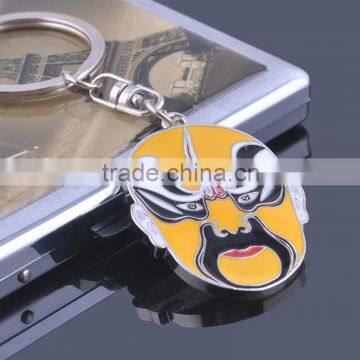 Theatrical Mask Keychain