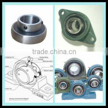 Direct Factory Supply High Performance Pillow Block Bearing, Insert Bearing Units, Insert Bearing With Housing photo-2