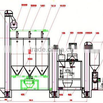 JHH-2000 mixing tank with emusification homogenizer