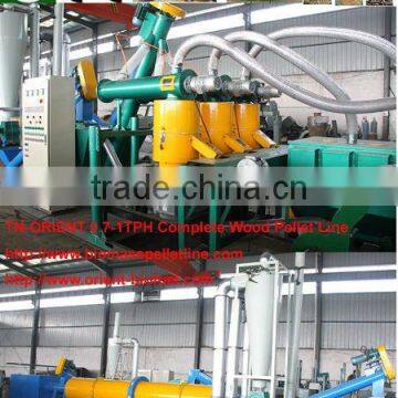 mobile small wood pellet line for home use small scale production-Penny