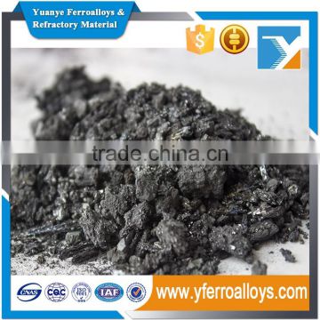 High Purity of Silicon Carbide Powder on Hot Sale