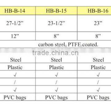 China Supplier,cutting Machine/pruning Shear,leaf Trimmer photo-2