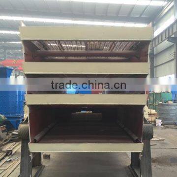 Widely Used in Mine YK Series Vibrating Screen, Stone Screening Machine Manufacturer photo-3