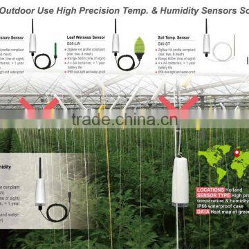 Temperature and Humidity Wireless Sensors Automation Developer Starter Pack for Greenhouse photo-4