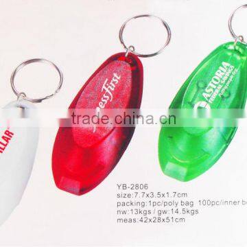 Mini Plastic Bottle Opener With Key Chain photo-6