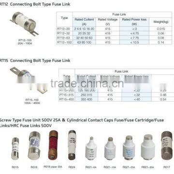 Electrical Hrc Firework Fuse Link photo-5