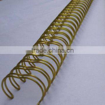 Double Loop Wire in Spool photo-2