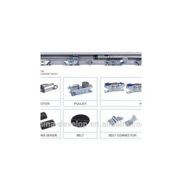 Slding Glass Door Motor photo-1