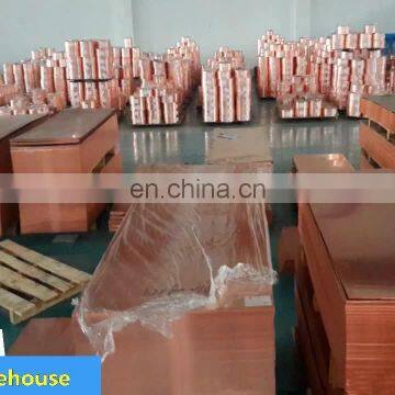 copper sheet supplier price