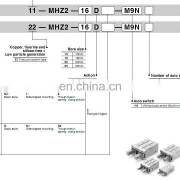 SMC Cylinder MHZ2-20D photo-3