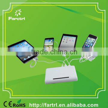 Retail Burglar Alarm Tablet PC Security Holder Alarm photo-5