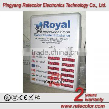 7-segment LED Digital Number Exchange Rate Panel for Bank photo-3