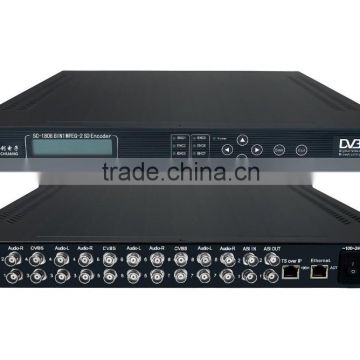 SC-1808 mpeg2 iptv encoder