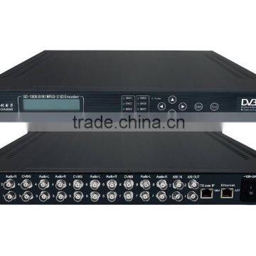 SC-1808 Audio Iptv Encoder/video Encoder Iptv