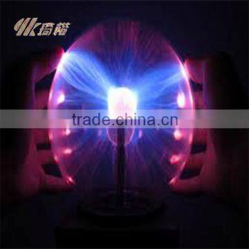 Seize the eye plasma ball