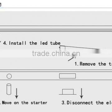 3 Years WarrantyTUV&UL Approved CE FCC RoHS Appoved 18W UL LED Tube T8 photo-5