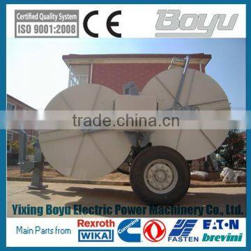 2x70KN Famous Brand Hydraulic Tensioner Factory photo-4