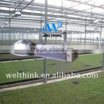 100V~240V, 277V,347V,400V greenhouse lighting ballast