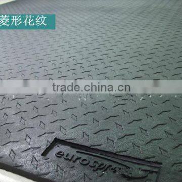 6mm 9mm 12mm Black rubber mat , rubber sheet roll manufacturer