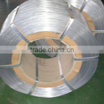 ( FACTORY) 2.8MM Ungalvanized Wire for FRAME OF CAR SEAT photo-1