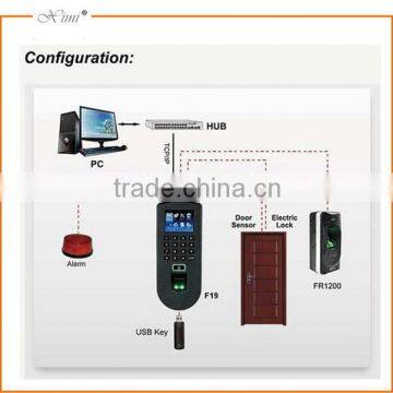 F19 Biometric Fingerprint Door Access Control With 3000 Fingerprints and ZK Optical of Sensor photo-6