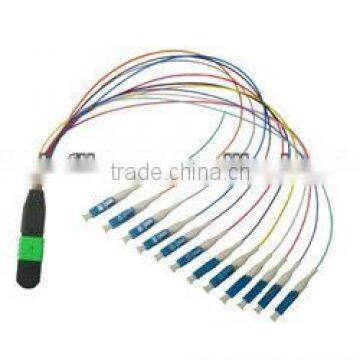 MPO Cable