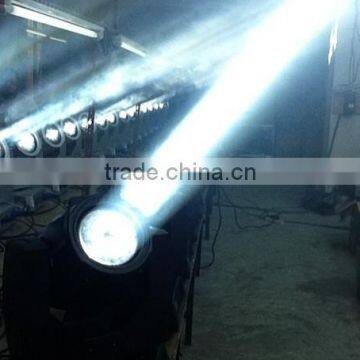 5r 200w Led dj Lights Party photo-6