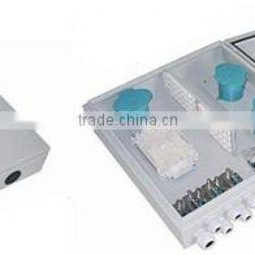 ETC-GPX-48 Wall Mounting Indoor/Outdoor Type