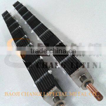 Ruthenium-Iridium anode for salt water electrolysis