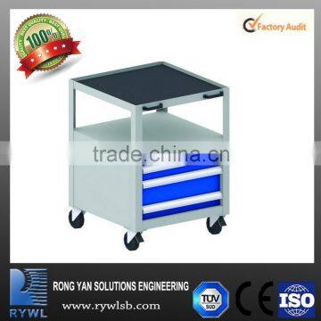 2015 Hot sale RYWL Heavy duty Rubber Panel Tool Cabinet with casters