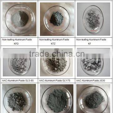 Aluminum Paste For Water Based Pigments photo-2
