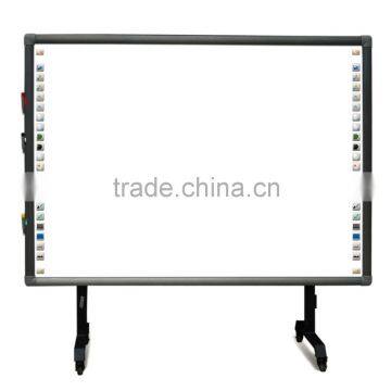 Interactive Whiteboard Pizarra Interactiva for Business Education Classroom Meetings photo-5