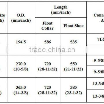 Henan dongfanglong 13 3/8 float collar for cementing tool