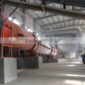 Controlled Release Fertilizer Granule Making Machines