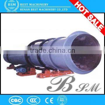 ISO, CE, SGS Approved High Techonology Discounting Low Price Industry Palm Fiber Biomass High Quality Rotary Dryer photo-2