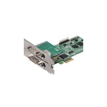 HD Video Capture Cards Loop-Through Output HDMI,DVI,VGA, Components,AV, S-Video