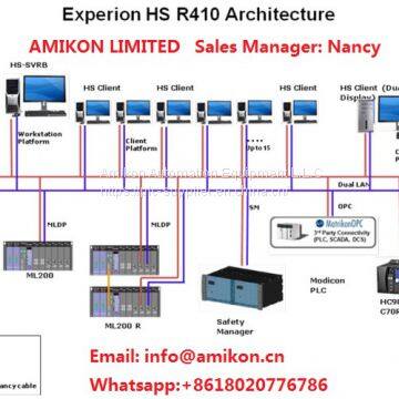 Honeywell TC-OAV081  Analog Output Module